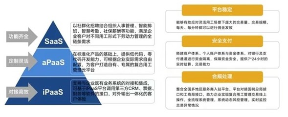 數(shù)字科技賦能，引領(lǐng)未來 博爾捷榮膺“年度影響力人力資源服務(wù)機(jī)構(gòu)”