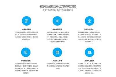 樂才科技獲1.25億戰略投資，開啟服務業人力資源生態新篇章
